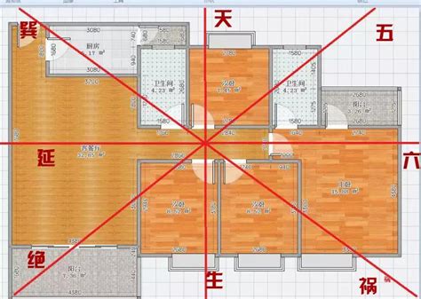 公寓风水